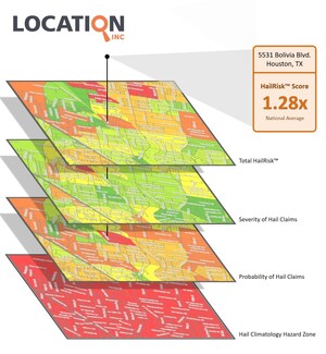 At 20x Risk Segmentation Over Existing Hail Models, HailRisk™ Reveals That Insurance Claim Losses Are Driven By Human Behavior And Property Vulnerability, As Well As Location