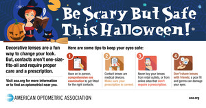 Patients Beware: Buying Decorative Halloween Contact Lenses without a Prescription is Risky