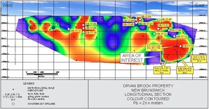 Wolfden Announces Drilling Results on its Orvan Brook Property in the Bathurst Mining Camp, New Brunswick