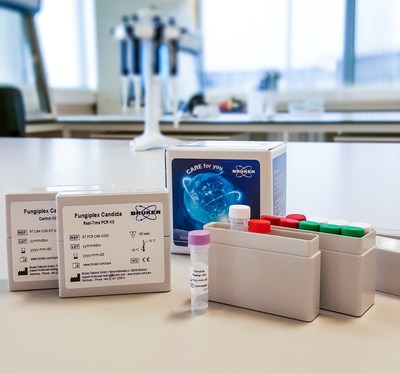 Figure 1: Fungiplex® Candida CE-IVD Real-Time PCR Kit