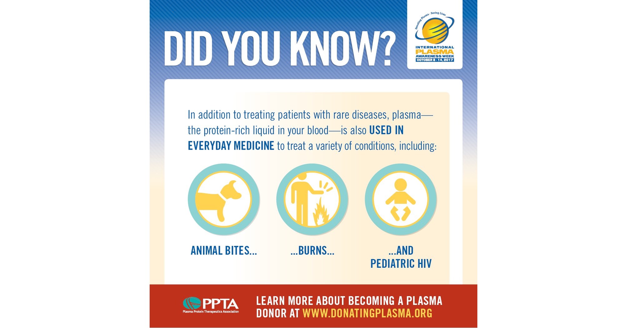 International Plasma Awareness Week Plasma Donors Are The Foundation