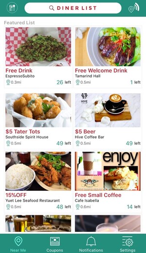 Dinerlist App is Changing How Consumers Find the Best Places to Eat and Drink