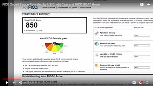 Fair Isaac FICO 850 Highest Scorecard Methodology Discovered and Detailed by MCTV Credit Manager and SubscriberWise Founder