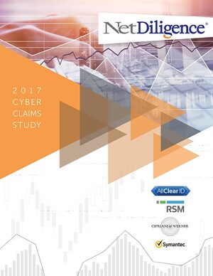 NetDiligence Releases Data-Driven Analysis on Cyber Claims