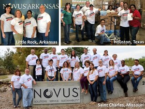 Novus International U.S. Offices Join Forces to Raise Over $20,000 for Hurricane Relief