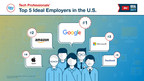 Google Tops The First-Ever Dice® List Of Ideal Employers For Tech Professionals