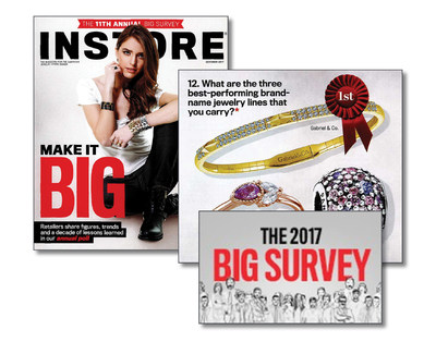 INSTORE Magazine awards GABRIEL & CO ?The Best-Performing Brand? of 2017