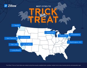 San Francisco Tops the List of Best Cities for Trick-or-Treating