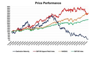 Orchestra-Prémaman S.A. Sends Letter and Definitive Proxy Materials to Destination Maternity Shareholders