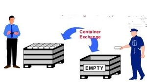 E-Kanban Streamlines Supplier Collaboration for Just-In-Time Manufacturing