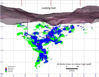 Figure 3: Section View Facing East of the Bermejal Underground Mineral Resource Estimate (CNW Group/Leagold Mining Corporation)