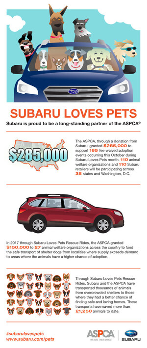 Subaru of America Aims to Improve Lives of Furry Friends with "Subaru Loves Pets" Initiative in October