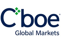 Cboe Global Markets, Inc. logo