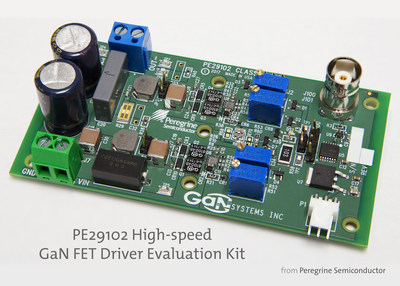 The  PE29102  evaluation  kit  enables  users  to  evaluate  the  performance  of  the  high-speed  gate  driver  in  a  full-bridge  configuration.