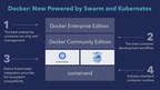 Docker Announces Enhancements to the Docker Platform to Simplify and Advance the Management of Kubernetes for Enterprise IT