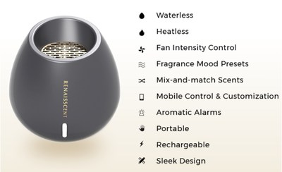 The revolutionary design of digital fragrance diffuser.