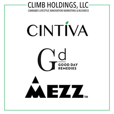 With subsidiaries in the medical, wellness and recreational cannabis spaces, CLIMB seeks to revolutionize the cannabis industry across all sectors. With Mezz's recreational products already on the shelf, medical and wellness products from Cintiva and Good Day Remedies are slated to hit the market in the first quarter of 2018.