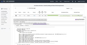 Touchstream Debuts StreamCAM for Live OTT Stream Content Availability Monitoring at NAB Show NY