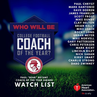 American Heart Association and Marathon Oil Announce Watch List for 32nd Annual AHA Paul "Bear" Bryant Coach of the Year Award