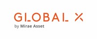 Global X Funds logo.