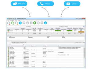 Kakapo Systems to Launch Unity Contact Center at BroadSoft Connections