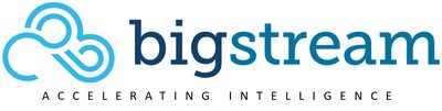 Bigstream Solutions, Inc. provides seamless Hyper-acceleration of Big Data platforms like Spark, Kafka and TensorFlow with multi-core CPUs, FPGAs and GPUs. This is accomplished without requiring application code changes, special APIs, or FPGA expertise