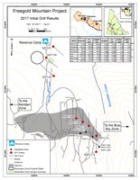 Triumph Gold Announces Multiple Diamond Drill Hole Intersections of Au-Cu Mineralization on Eastern Margin of The Revenue Diatreme Including 58.65 metres of 1.48 g/t Gold Equivalent* @ 0.971 grams/tonne Au and 0.22% Cu