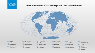 Vivo анонсирует планы расширения своего присутствия на мировых рынках
