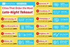 Which Late-Night Takeout Orders Are Most Popular Across the U.S.?