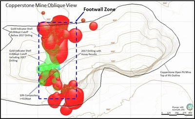 Figure 2 – Oblique View (CNW Group/Kerr Mines Inc.)