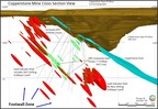 Kerr Mines confirms new mineralized 'Footwall' zone at Copperstone Project