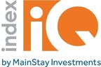 IndexIQ Reduces Fees For IQ Hedge Multi-Strategy Tracker ETF (QAI)