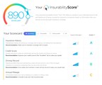 The Zebra Introduces the Insurability Score™ to Revolutionize the Way Consumers Understand Insurance