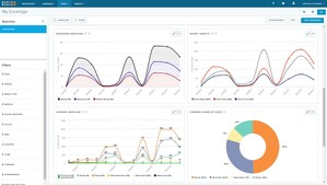 Cision's New Data-Driven Enhancements Help Comms Professionals Work Smarter, Not Harder