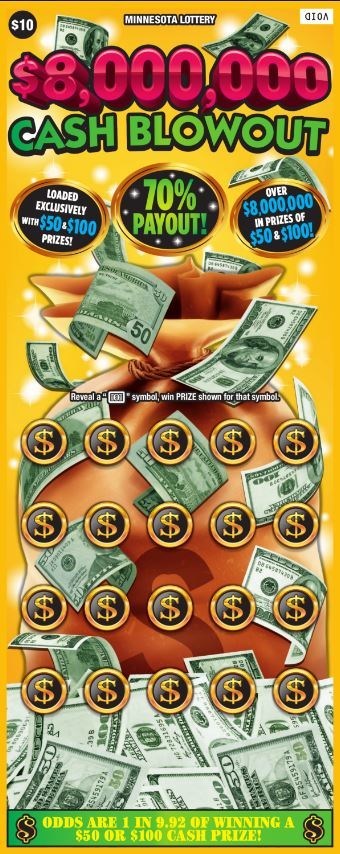 Minnesota Lottery's $8,000,000 Cash Blowout (CNW Group/Pollard Banknote Limited)