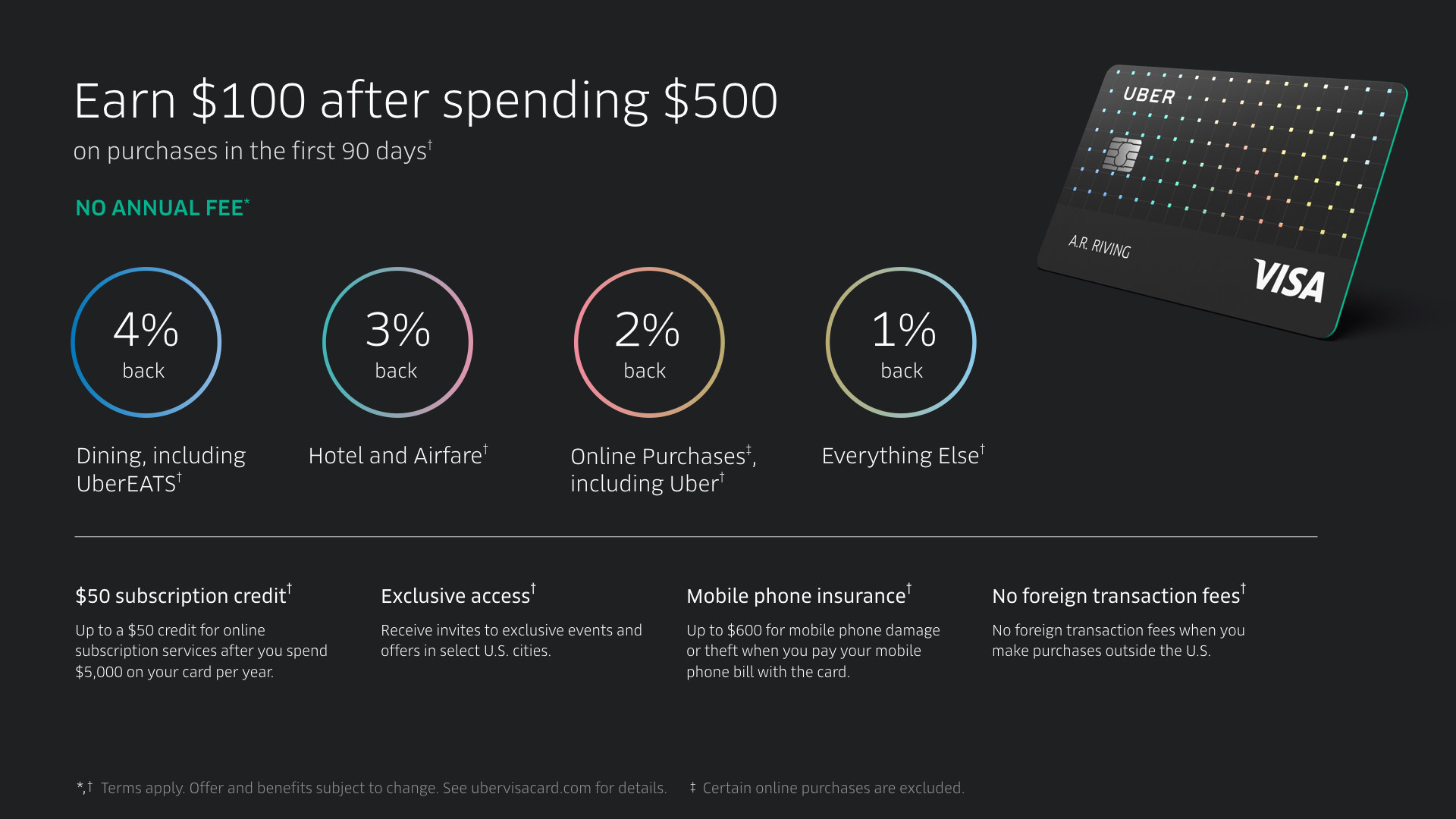 Earn On Everything You Do Uber And Barclays Launch New Credit Card