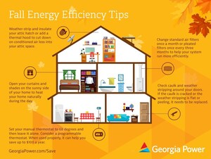Save money and energy even during fluctuating fall temperatures