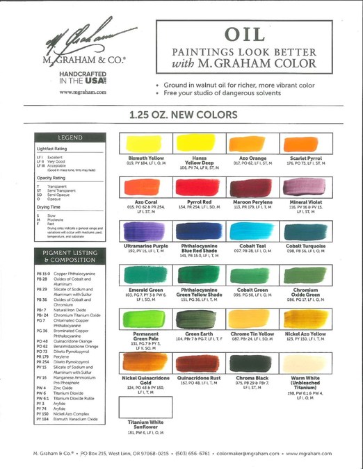 my own m graham mixing chart - WetCanvas: Online Living for Artists