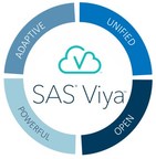 SAS Viya Available on the Cloud Through SaasNow