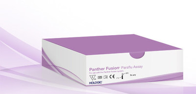 Paraflu Multiplex Assay Now FDA Cleared on Hologic’s New Panther Fusion® System