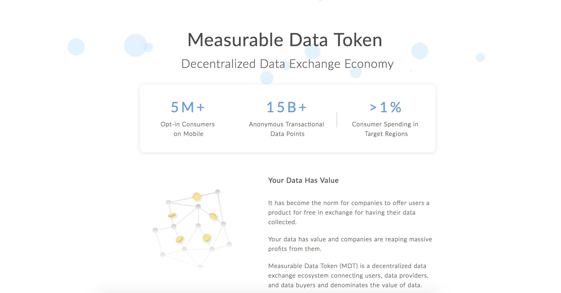 YC Company MailTime Hits 5M Downloads, Launches MDT Token to Reward Users  for Sharing Data