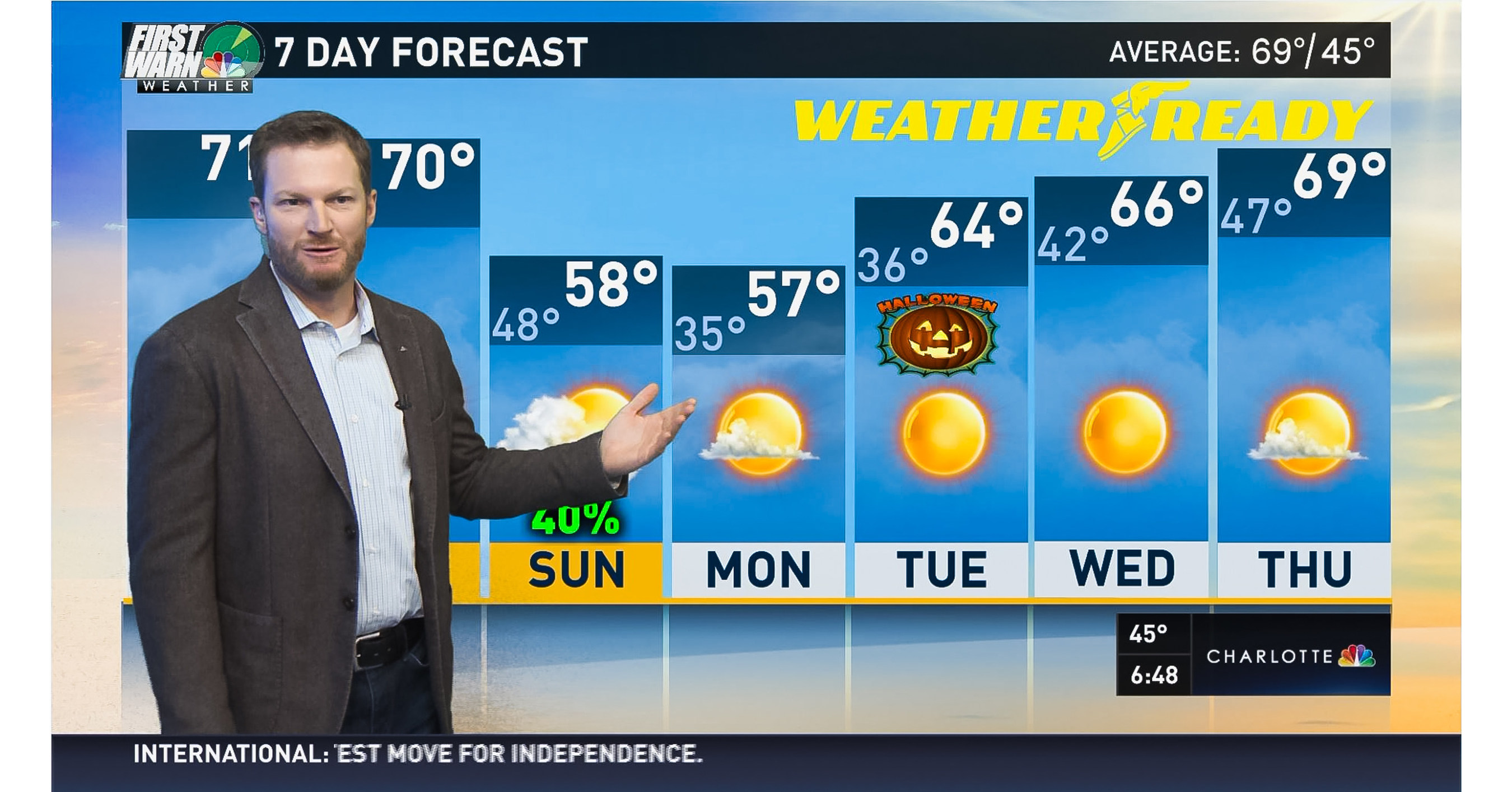 Dale Jr. as Unpredictable as the Weather; Poses as Local Weather Reporter to Roll Out Goodyear