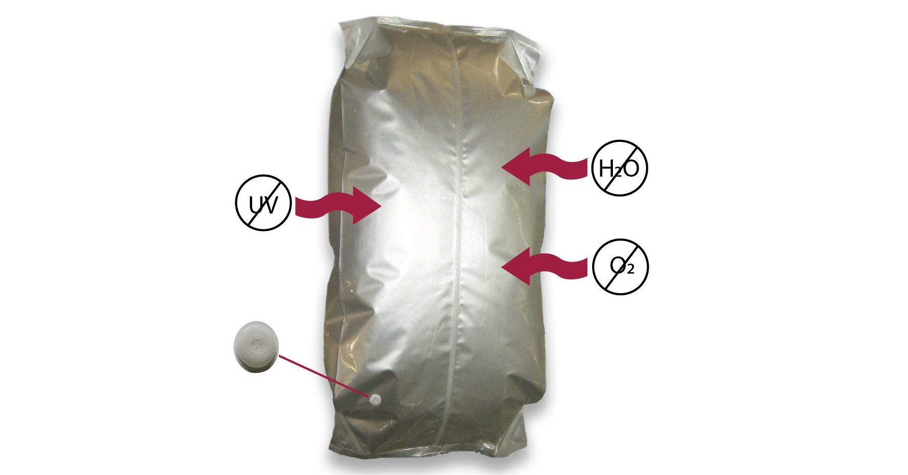 Moisture Barrier Bags, FDA Approved Bags