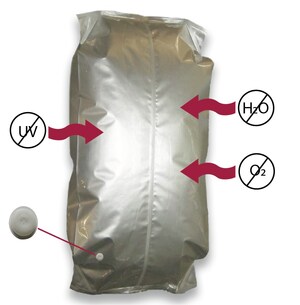 Conitex Sonoco® Launches New Barrier Bag Product Line