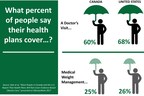 Obesity Uncovered: How Well Do North Americans Understand Their Health Insurance? Obesity Action Coalition Research Finds Americans, Canadians Confused About What's Available And Covered