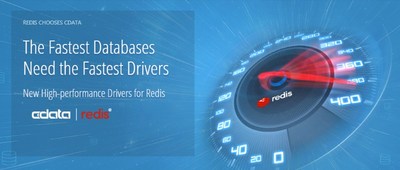 datagrip redis driver