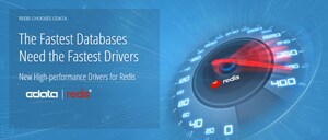 CData Software Partners with Redis Labs to Introduce New Redis Drivers for ODBC, JDBC &amp; ADO.NET