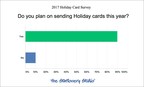Are Holiday Cards Still Relevant?