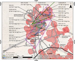 Kerr Mines drills 32 feet @ 16.2 g/t gold and extends Copperstone Zone along strike and depth