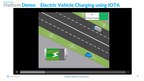 NetObjex Demonstrates Dynamic Electric Vehicle Wireless Charging Prototype Using Distributed Ledgers and Cryptocurrency